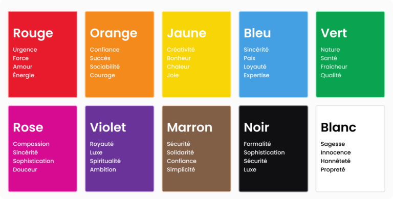 la psychologie des couleurs