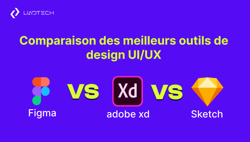 Figma vs adobe xd vs Sketch vs canva 2025